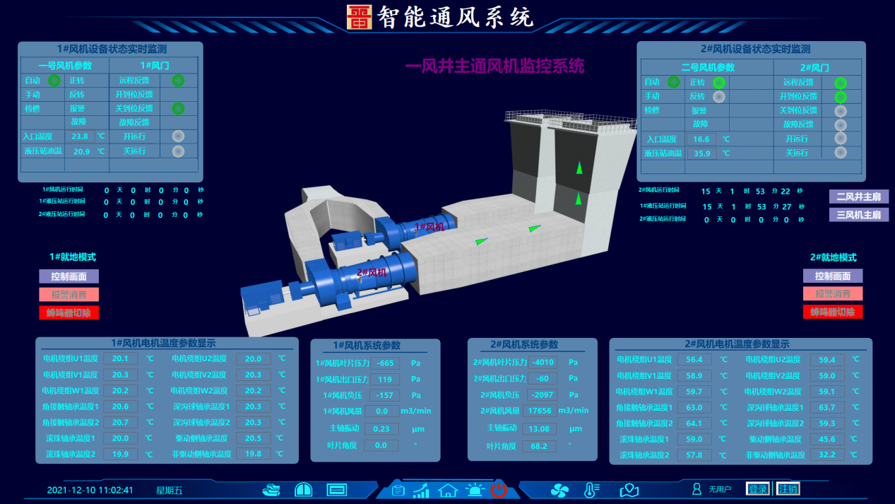 晋能控股集团同忻矿智能透风系统 