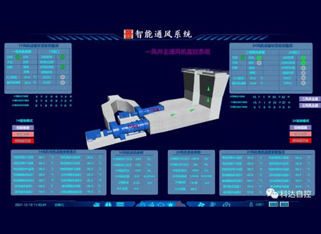 晋能控股集团同忻矿智能透风系统