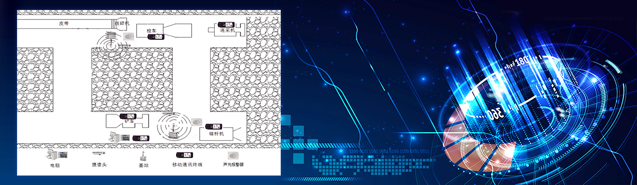 掘进事人情智能化控制系统